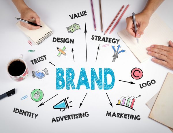 How To Create Brand Experience
