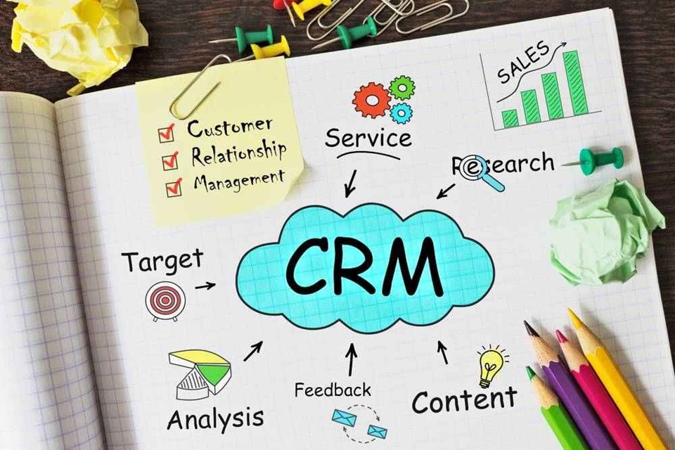 Why Should You Choose General CRM