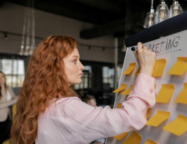 Why Every Business Needs A Full-Funnel Marketing Strategy